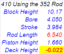 Original390-410 chart