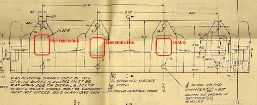 Early-vs-late exhaust 
	ports